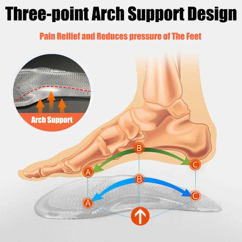 Orthopedic Silicone Gel Insoles – Shock-Absorbing Arch Support